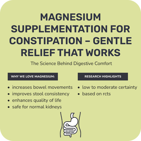 Magnesium Supplementation for Constipation